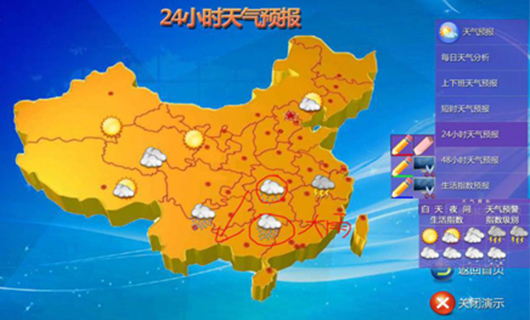 厚積薄發(fā)，軟硬兼顧-賽普科技X系列多款軟件上市
